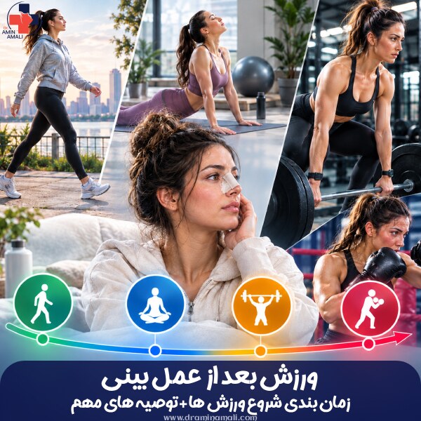 چند وقت بعد از عمل بینی میتوان ورزش کرد؟ زمان بندی ورزش بعد از عمل بینی